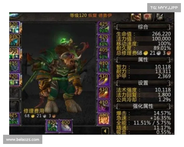 魔兽世界9.0：装备提升新纪元