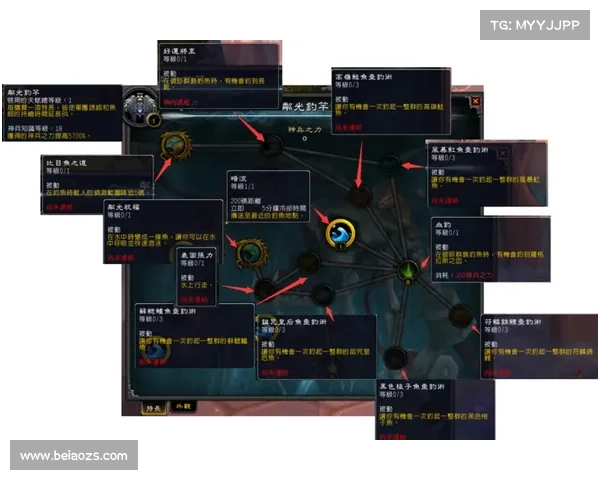 魔兽世界橙装合成图纸揭秘：打造至强装备的秘密路径